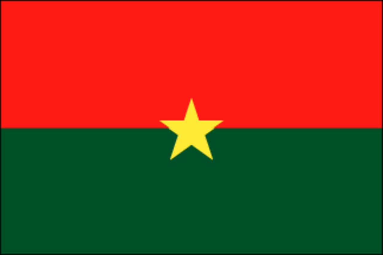 Burkina Faso 3'x5' Flag and Spinner Flagpole Set, Includes Flag, 6' Spinner Pole and Bracket
